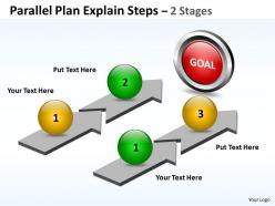 Business PowerPoint Templates parallel plan explain steps Sales PPT Slides