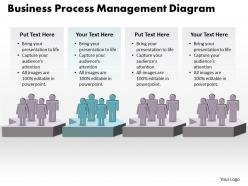 Business powerpoint templates process management diagram sales ppt slides