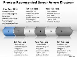 Business powerpoint templates process represented linear arrow diagram sales ppt slides
