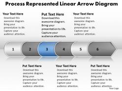 Business powerpoint templates process represented linear arrow diagram sales ppt slides