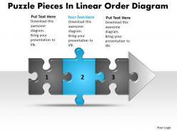 Business powerpoint templates puzzle pieces linear order diagram sales ppt slides