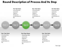 Business powerpoint templates round description of process and its step sales ppt slides