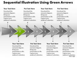 Business powerpoint templates sequential illustration using green arrows sales ppt slides
