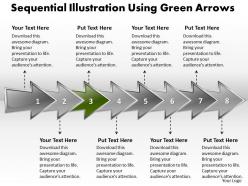 Business powerpoint templates sequential illustration using green arrows sales ppt slides