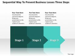 Business powerpoint templates sequential way to prevent losses three steps sales ppt slides