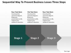 Business powerpoint templates sequential way to prevent losses three steps sales ppt slides