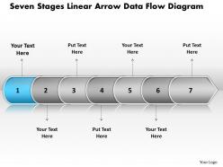 Business powerpoint templates seven stages linear arrow data flow diagram sales ppt slides