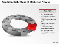 Business powerpoint templates significant eight steps of marketing process sales ppt slides