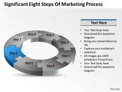 Business powerpoint templates significant eight steps of marketing process sales ppt slides