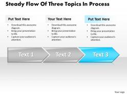 Business powerpoint templates steady flow of three topics process sales ppt slides
