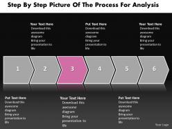 Business powerpoint templates step by picture of the process for analysis sales ppt slides