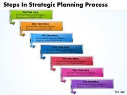 Business PowerPoint Templates steps strategic planning process Sales PPT Slides 7 stages