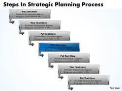 Business powerpoint templates steps strategic planning process sales ppt slides 7 stages