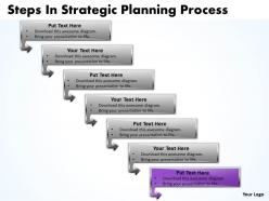 Business powerpoint templates steps strategic planning process sales ppt slides 7 stages