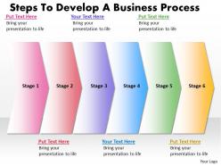 Business powerpoint templates steps to develop process sales ppt slides 6 stages