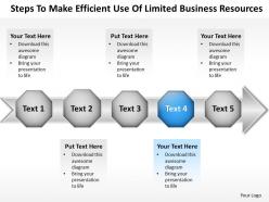 Business powerpoint templates steps to make efficient use of limited resources sales ppt slides