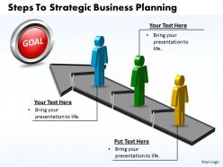 Business Powerpoint Templates Steps To Strategic Planning Sales Ppt Slides
