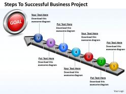 Business powerpoint templates steps to successful project sales ppt slides