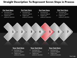 Business powerpoint templates straight description to represent seven steps process sales ppt slides