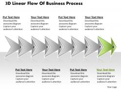 Business powerpoint templates the 3d linear flow of process sales ppt slides