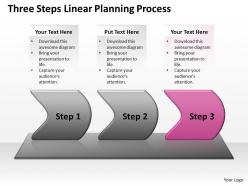 Business powerpoint templates three create macro linear planning process sales ppt slides