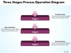 Business powerpoint templates three phase diagram ppt process operation sales slides