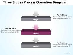 Business powerpoint templates three phase diagram ppt process operation sales slides