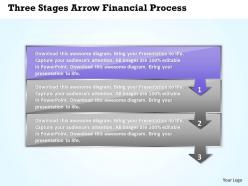 Business powerpoint templates three stages arrow financial process sales ppt slides