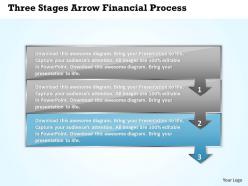 Business powerpoint templates three stages arrow financial process sales ppt slides