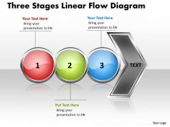 Business PowerPoint Templates three state diagram ppt linear flow Sales Slides 3 stages