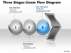 Business powerpoint templates three state diagram ppt linear flow sales slides 3 stages