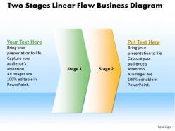 Business powerpoint templates two stages linear flow diagram sales ppt slides
