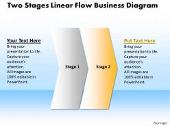 Business powerpoint templates two stages linear flow diagram sales ppt slides