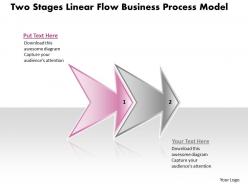 Business powerpoint templates two stages linear flow process model sales ppt slides