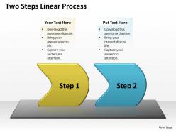 Business PowerPoint Templates two steps linear forging process slides Sales PPT