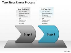 Business powerpoint templates two steps linear forging process slides sales ppt