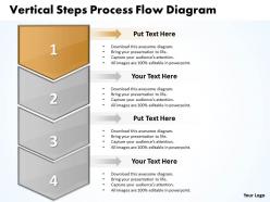 Business powerpoint templates vertical steps process flow diagram sales ppt slides