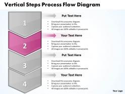 Business powerpoint templates vertical steps process flow diagram sales ppt slides