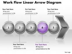Business powerpoint templates work flow linear arrow diagram sales ppt slides 5 stages