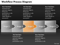 Business powerpoint templates workflow process diagram consists of 5 stages sales ppt slides