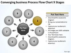 Business powerpoint theme process flow chart 9 stages cycle slides