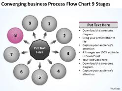 Business powerpoint theme process flow chart 9 stages cycle slides