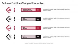 Business Practice Changed Production In Powerpoint And Google Slides Cpb
