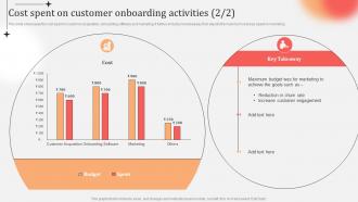 Business Practices Customer Onboarding Cost Spent On Customer Onboarding Activities Graphical Colorful