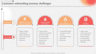 Business Practices Customer Onboarding Journey Powerpoint Presentation Slides Engaging Impressive