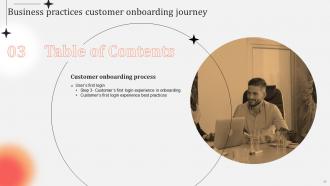 Business Practices Customer Onboarding Journey Powerpoint Presentation Slides Downloadable Interactive