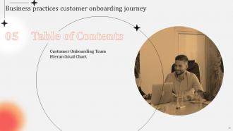 Business Practices Customer Onboarding Journey Powerpoint Presentation Slides Adaptable Interactive