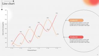 Business Practices Customer Onboarding Journey Powerpoint Presentation Slides Designed Visual