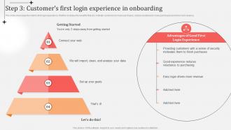 Business Practices Customer Onboarding Step 3 Customers First Login Experience In Onboarding