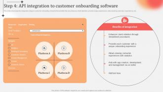 Business Practices Customer Onboarding Step 4 API Integration To Customer Onboarding Software